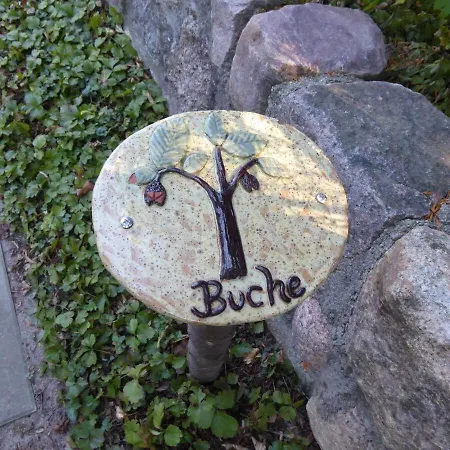 Ug-buche *